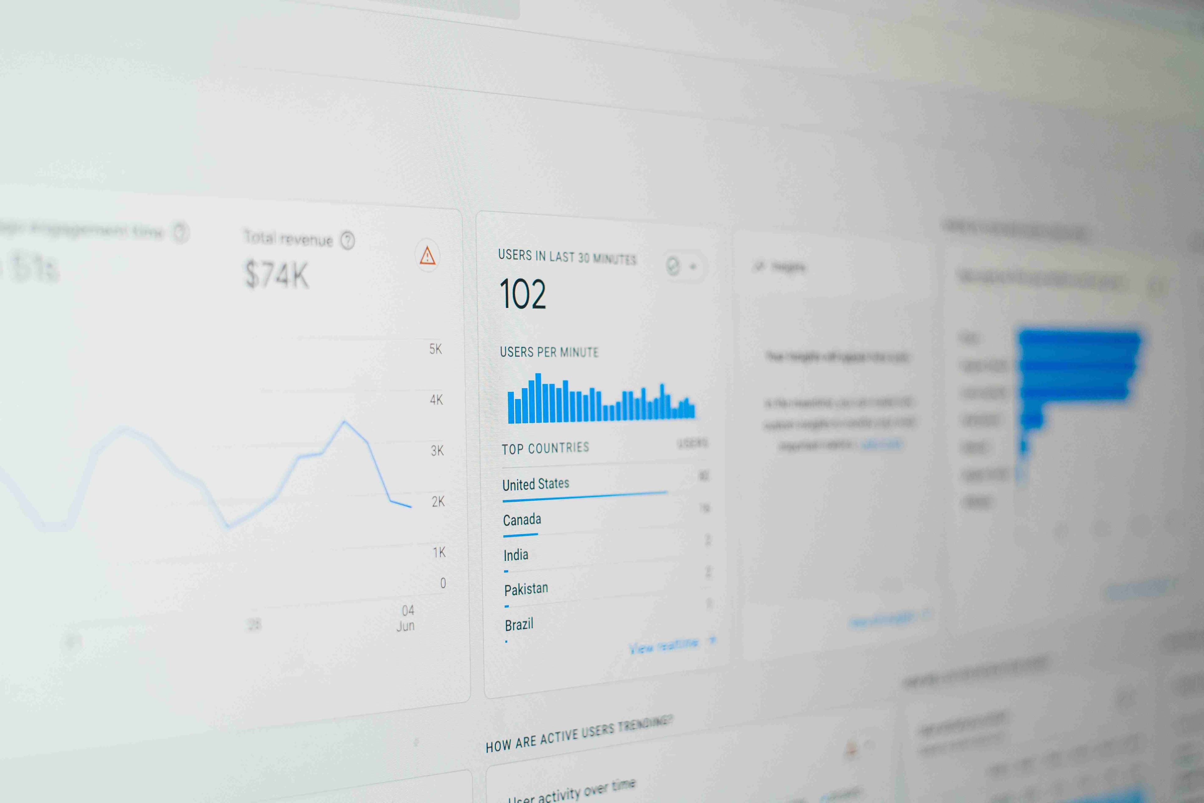 Local SEO & Content