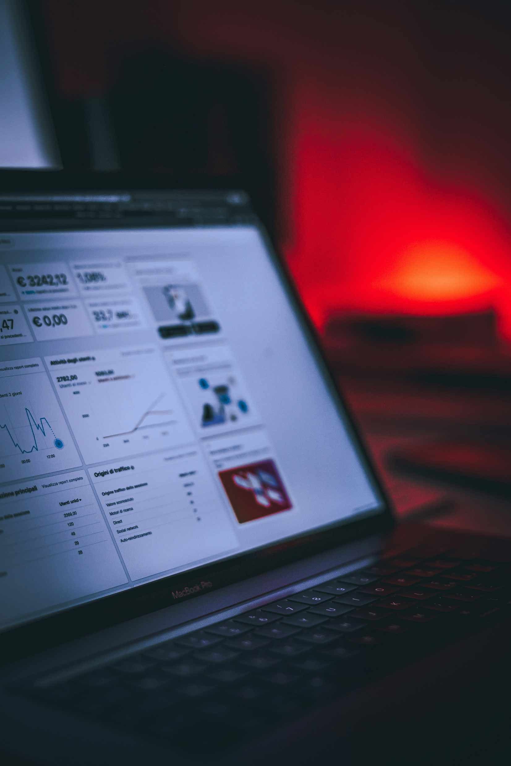 Digital Marketing Strategy