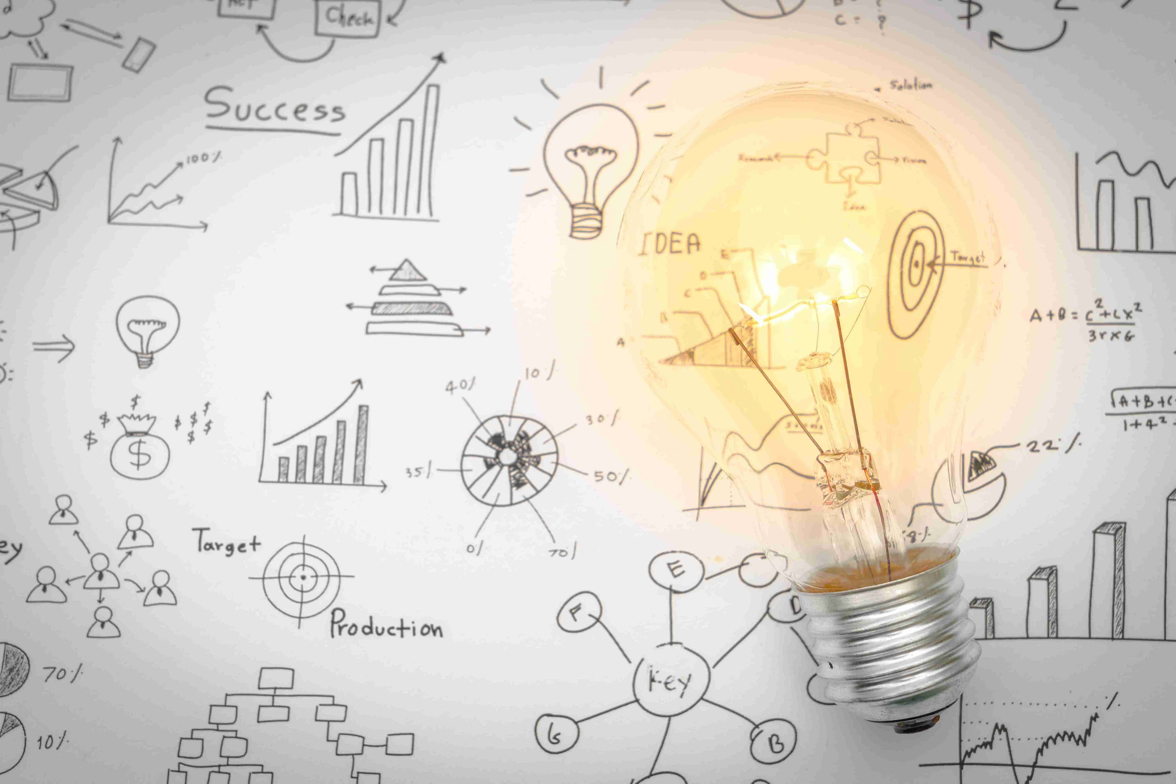 Innovate